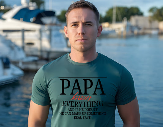 PAPA lo sabe todo
